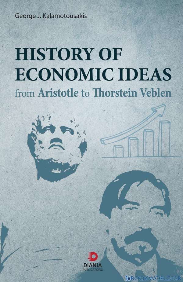 History of economic ideas
