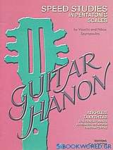 Guitar Hanon